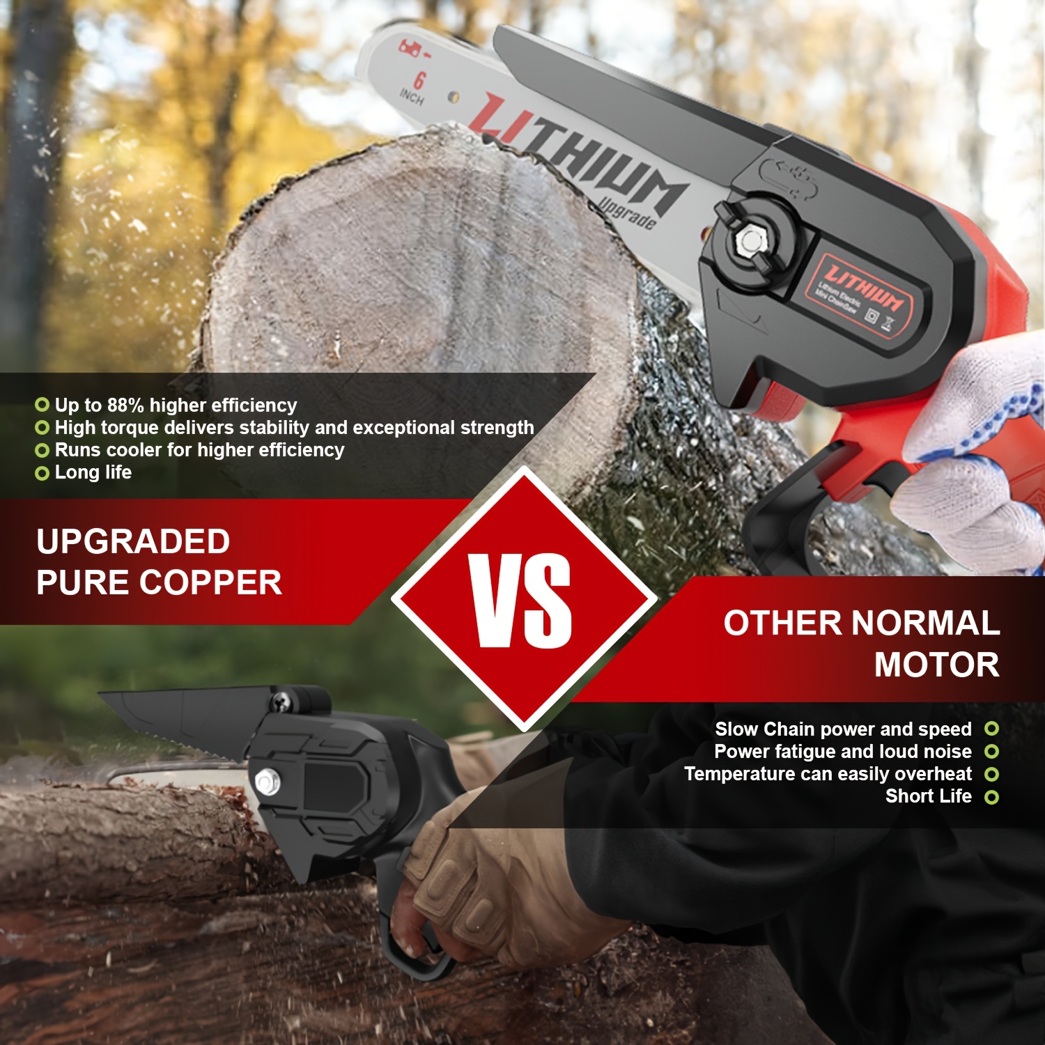 Electric Mini Chainsaw Image 6
