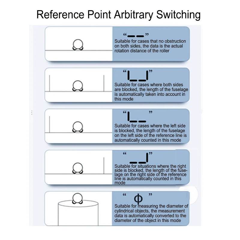 little bear digital rolling ruler red yellow black Product details 5