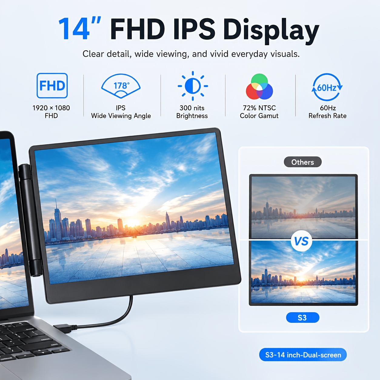 Laptop Screen Extender 14 / 15.6 Inch Dual Screen Portable Monitor, 1080P FHD IPS Screen, 178° Wide Viewing Angle, High Color Gamut, Plug And Play Three-Screen Expansion, Widely Compatible, USB-C/HDTV Video Output, Foldable External Monitor