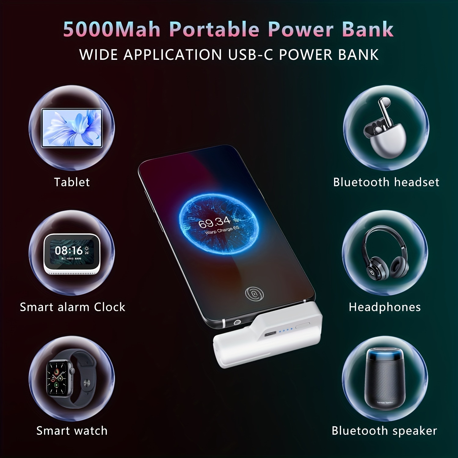 Battery Pack Oculus Quest 2 5000mah Head Strap Temu