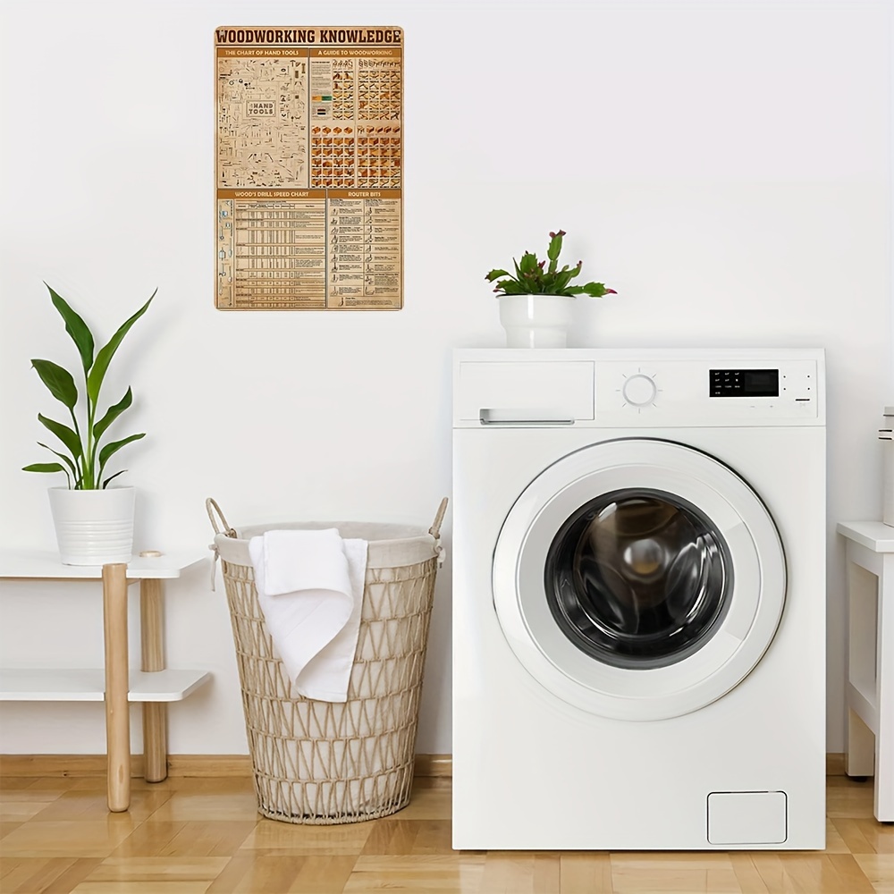 שלט תרשים ידע בעיבוד עץ אלומיניום, 20X30 סמ, מודפס UV, תליית קיר רב תכליתי לעיצוב סדנאות עם חורים שנקדחו מראש, עמיד למים ועמיד בפני מזג אוויר, בשפה האנגלית פרטים 3