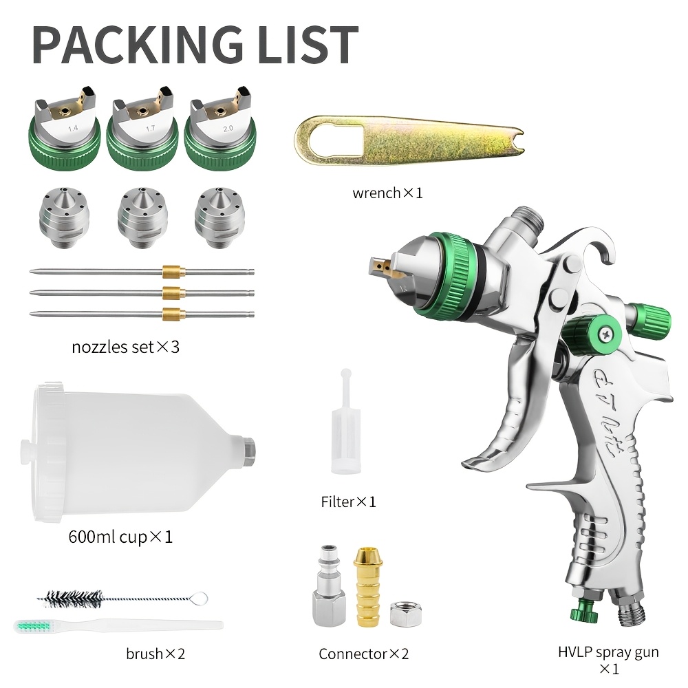 TEMU Hvlp Spray Gun 3 Spray Gun Kit, Gravity Type Car Spray Gun, Suitable For Car Spray Painting, Touch Up Painting, Primer, House, Furniture And