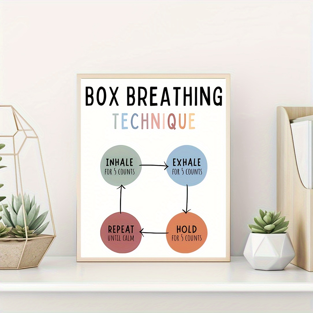 Frameless Therapy Office Decor Box Breathing Technique - Temu Canada