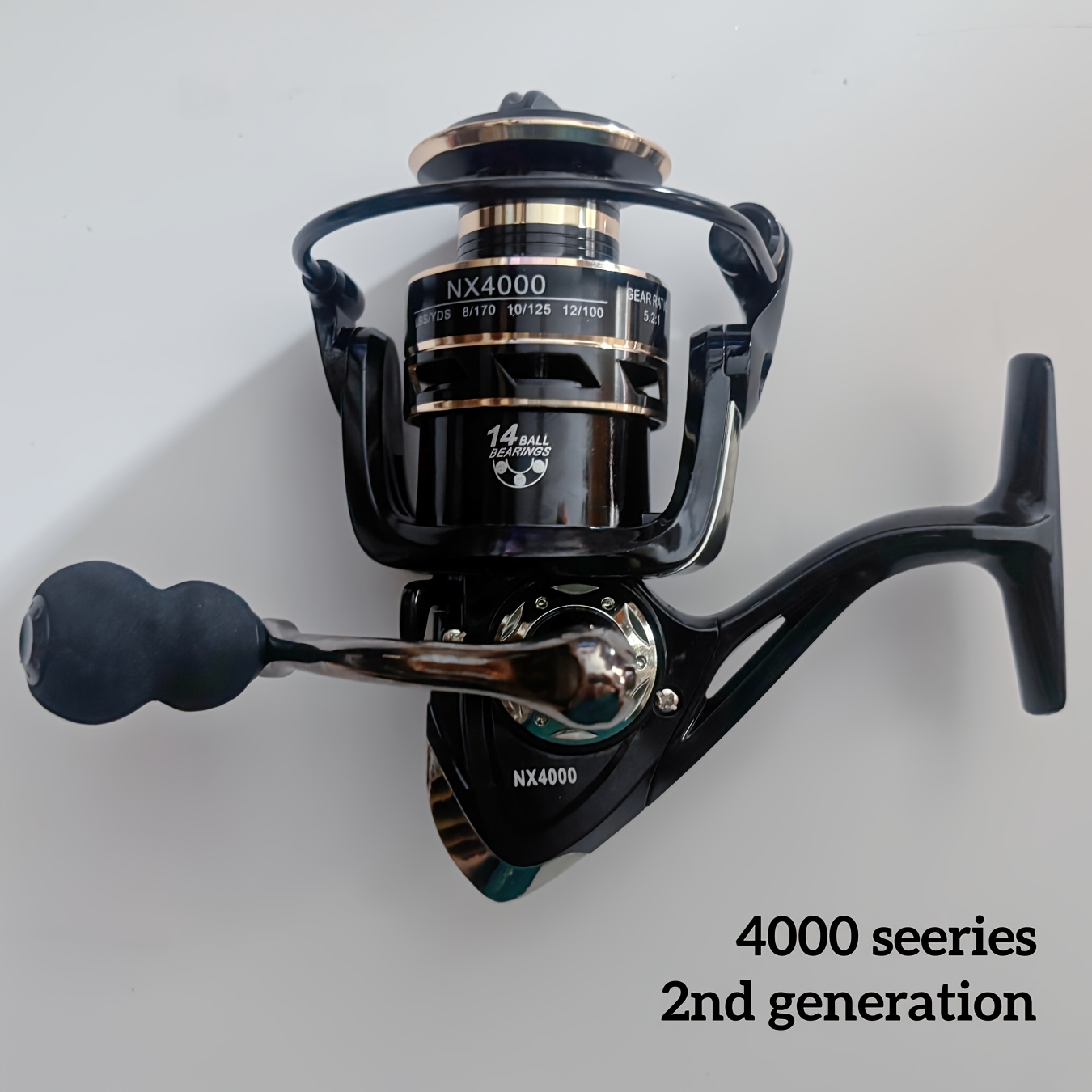 best reel type for bass fishing Types of Fishing Reels Explained