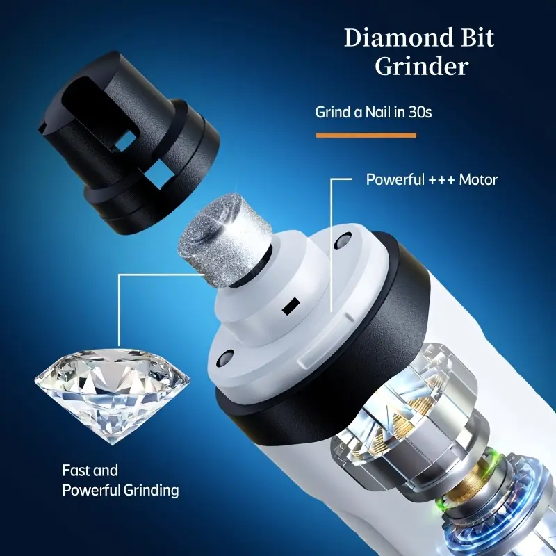 狗狗指甲磨刀器 - 专业低噪音电动猫咪指甲磨刀器/狗狗指甲修剪器,带led灯和2种研磨设置,高品质狗狗美容工具,安全无痛。猫咪美容工具,充满电可工作300分钟 商品详情 5