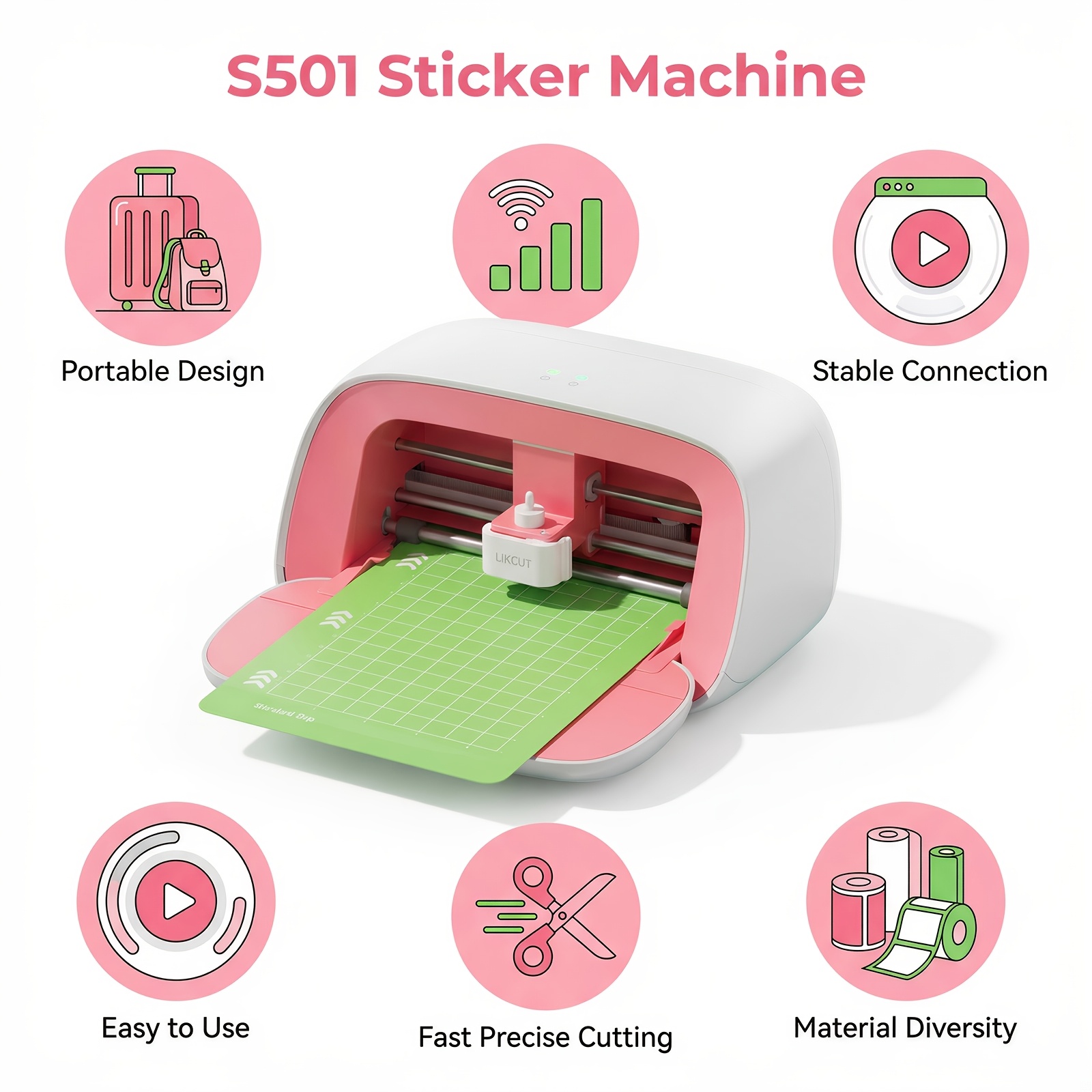 Phomemo S501 Portable Plotter, Ai Smart Sticker Making Machine, Fast And Durable Blade, Multi-material Compatible For Decals, Crafts & Small Business Production Plotter Printers