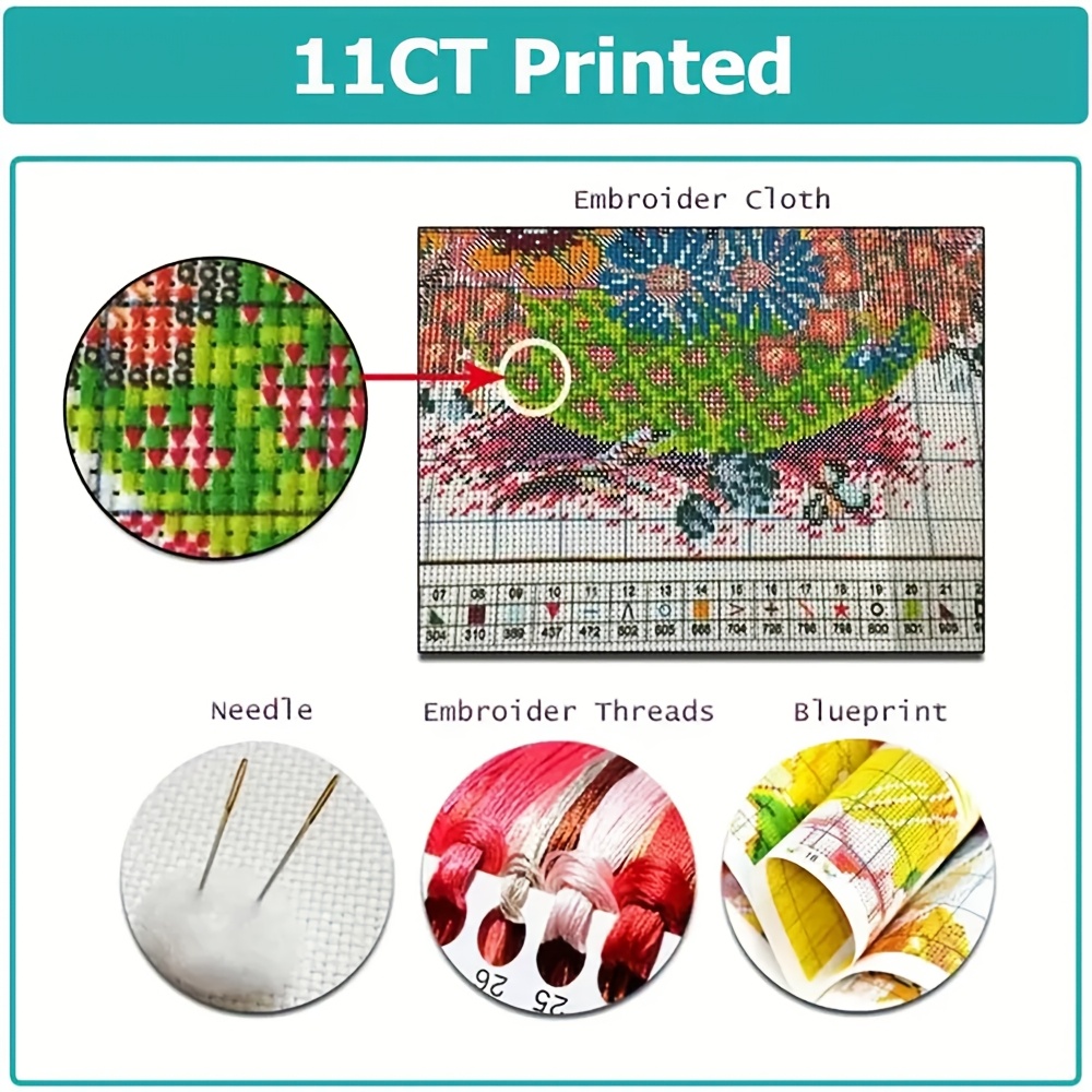 Creative Train Pattern Cross Stitch Kit for DIY Art Projects
