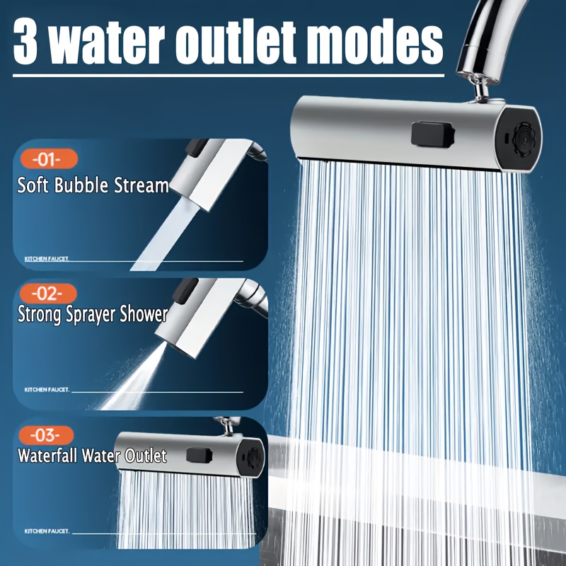 1pc universal multi function faucet adapter abs material   waterfall flow rotatable splash proof spray head no electricity needed   stylish upgrade for bathroom kitchen sinks details 1