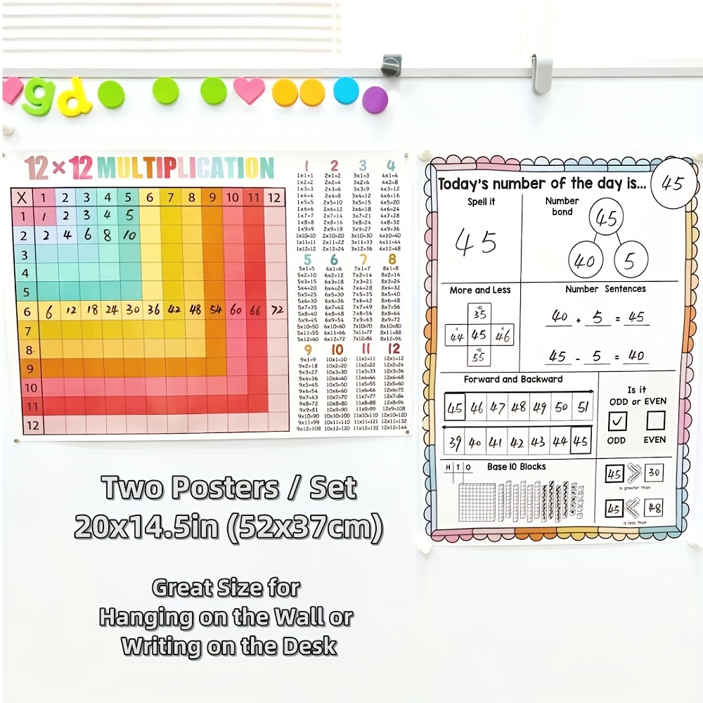 

2pcs Math Educational Posters Set, Number Of The Day & 12x12 Multiplication, Laminated Erasable Surface, Math Learning Posters Suitable For Wall And Desk, Size: 20 X 14.5in