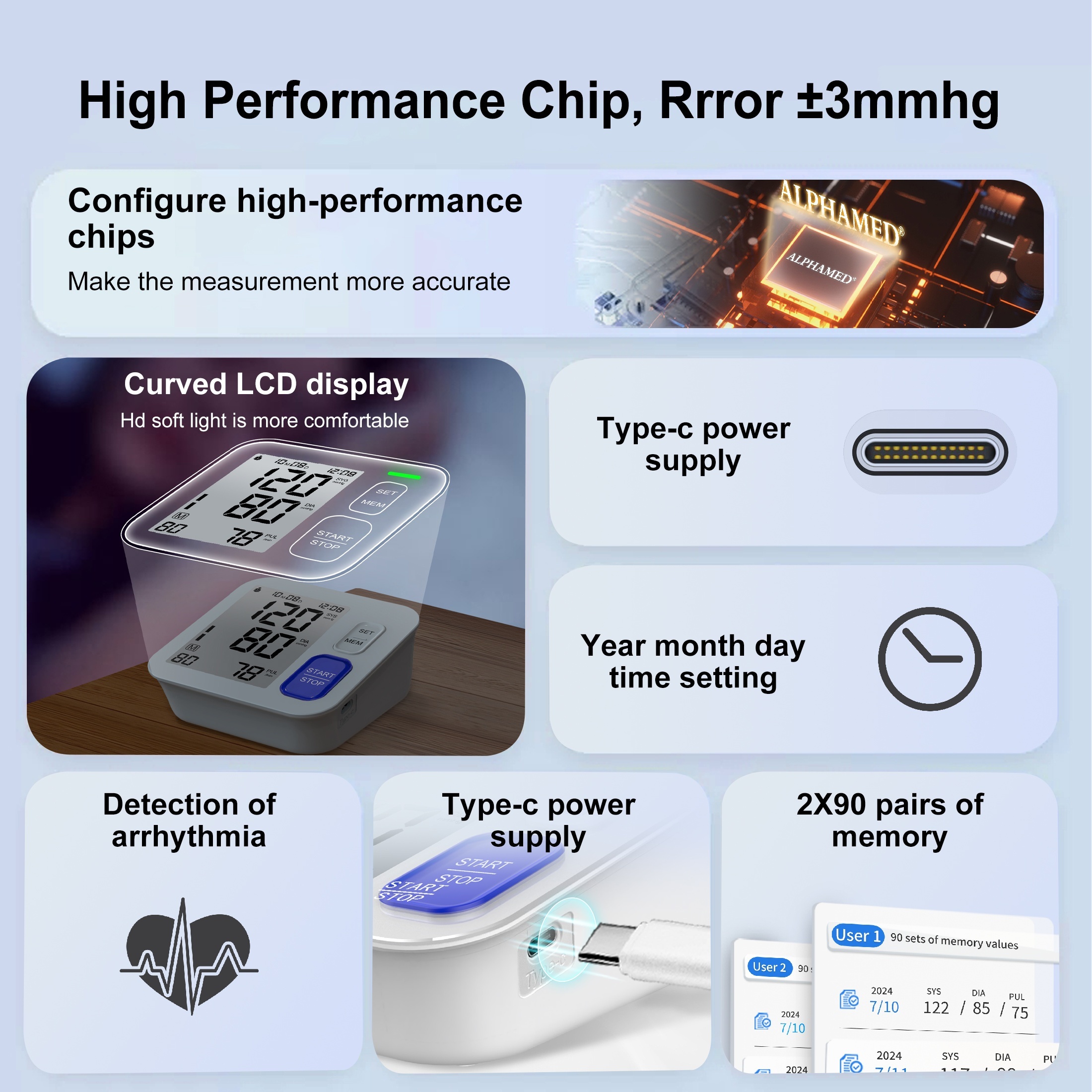  oversized 2 way digital   with 22 42cm   2 90 memory usb cable alarm high   portable   use perfect gift for family parents friends battery not included travel health tool   clear display device Product details 0