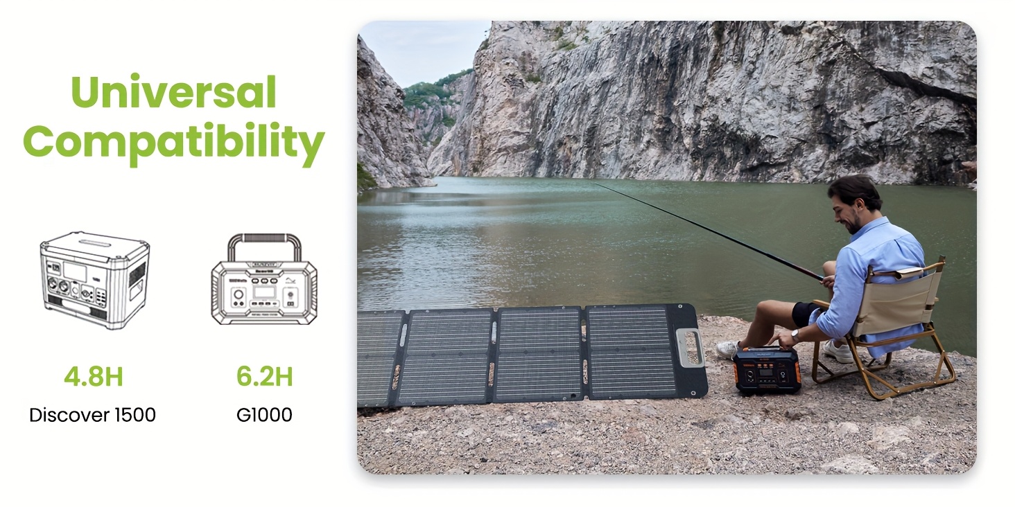   80w portable solar panel with xt60 anderson   8mm connector foldable solar panel for camping off grid living rvs and   solar panel for camping   supply   durable construction Product details 1