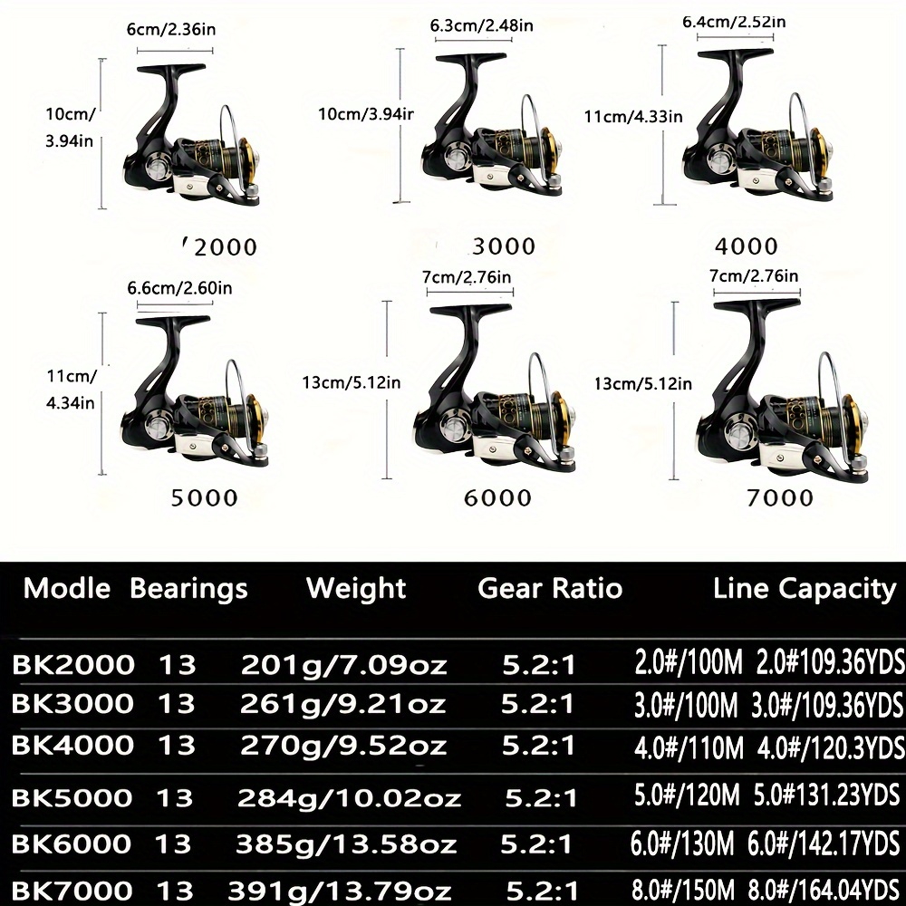 Keilriemen B46,5 – 17x1180 Mm (Li), 1220 Mm (Ld), Für Maschinen & Antriebe