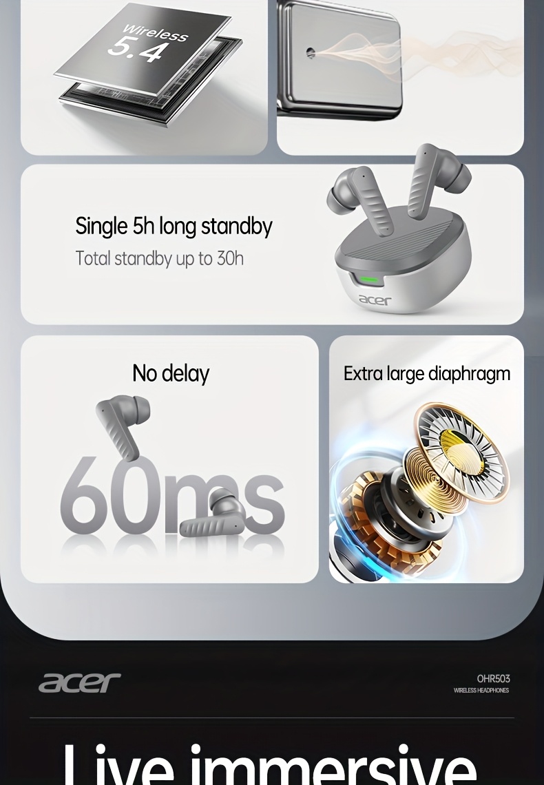 Acer OHR503 Mini Sport Wireless Earbuds | Wireless Stereo, Long 30h Standby, Noise-Canceling, Comfortable Wear | Universal Fit, Latest Model, Touch Control