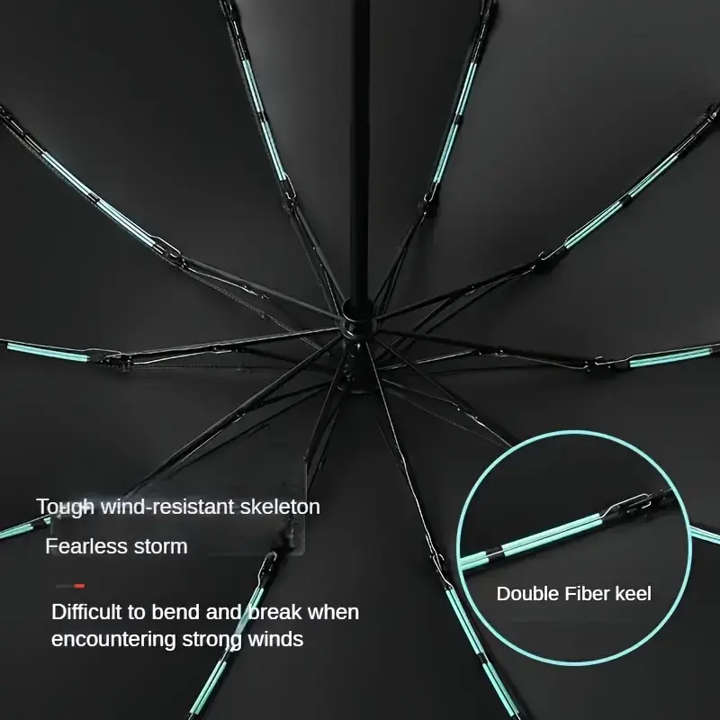 simple and stylish 1pc fully automatic enlarged womens folding umbrella windproof sunscreen uv protection 10 rib structure single color reverse opening and closing reflective strip design suitable for daily travel heavy duty windproof umbrella suitable for all weather details 6