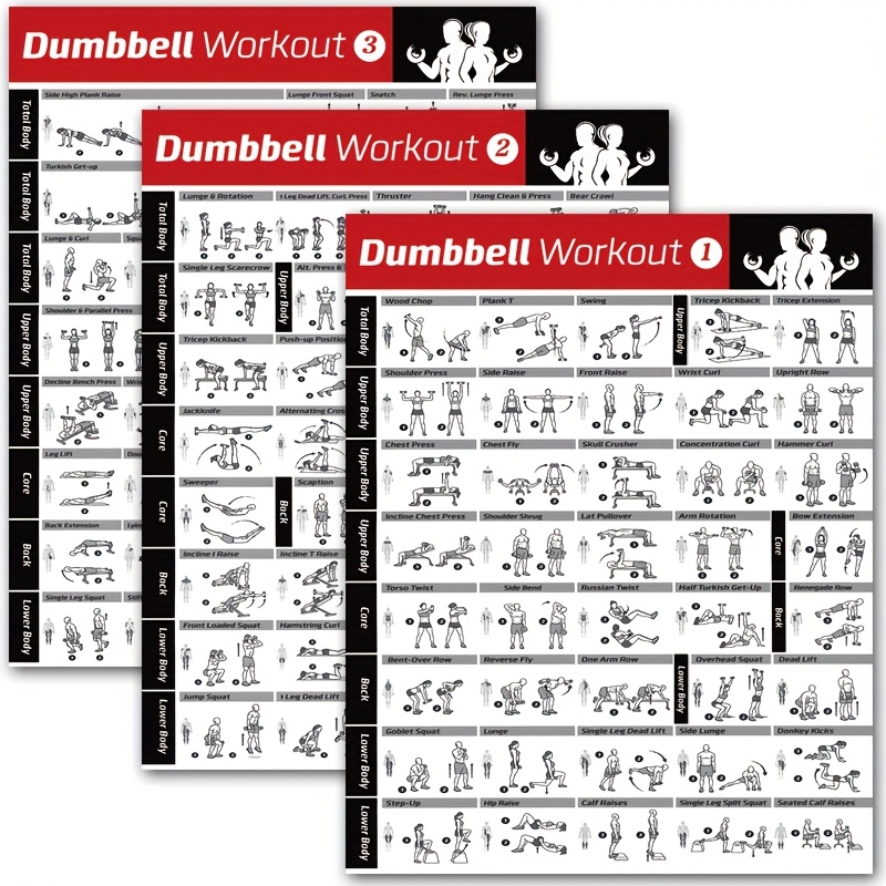 E-shop 2D Flach 3-teiliges Fitnessgerät Trainingsposter Set/Yoga/Krafttraining Anleitung, Gewichtsverlust Trainings Fitness Wandchart, Fitnessstudio