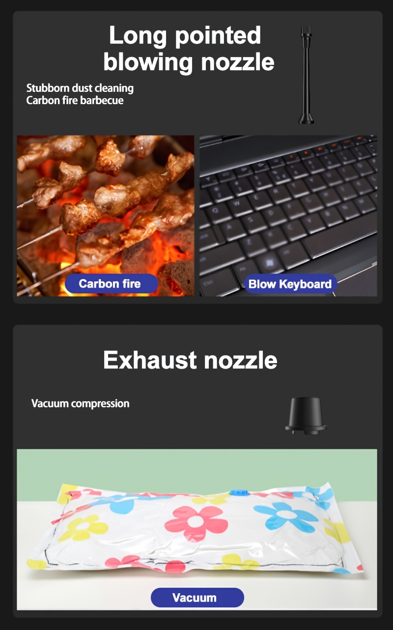 Aspiradora inalámbrica con tres funciones: succión, aspiración y soplado. Alta potencia, larga duración de batería, ideal para limpiar polvo, residuos y pelo de mascotas en casa o coche, incluye accesorios adicionales