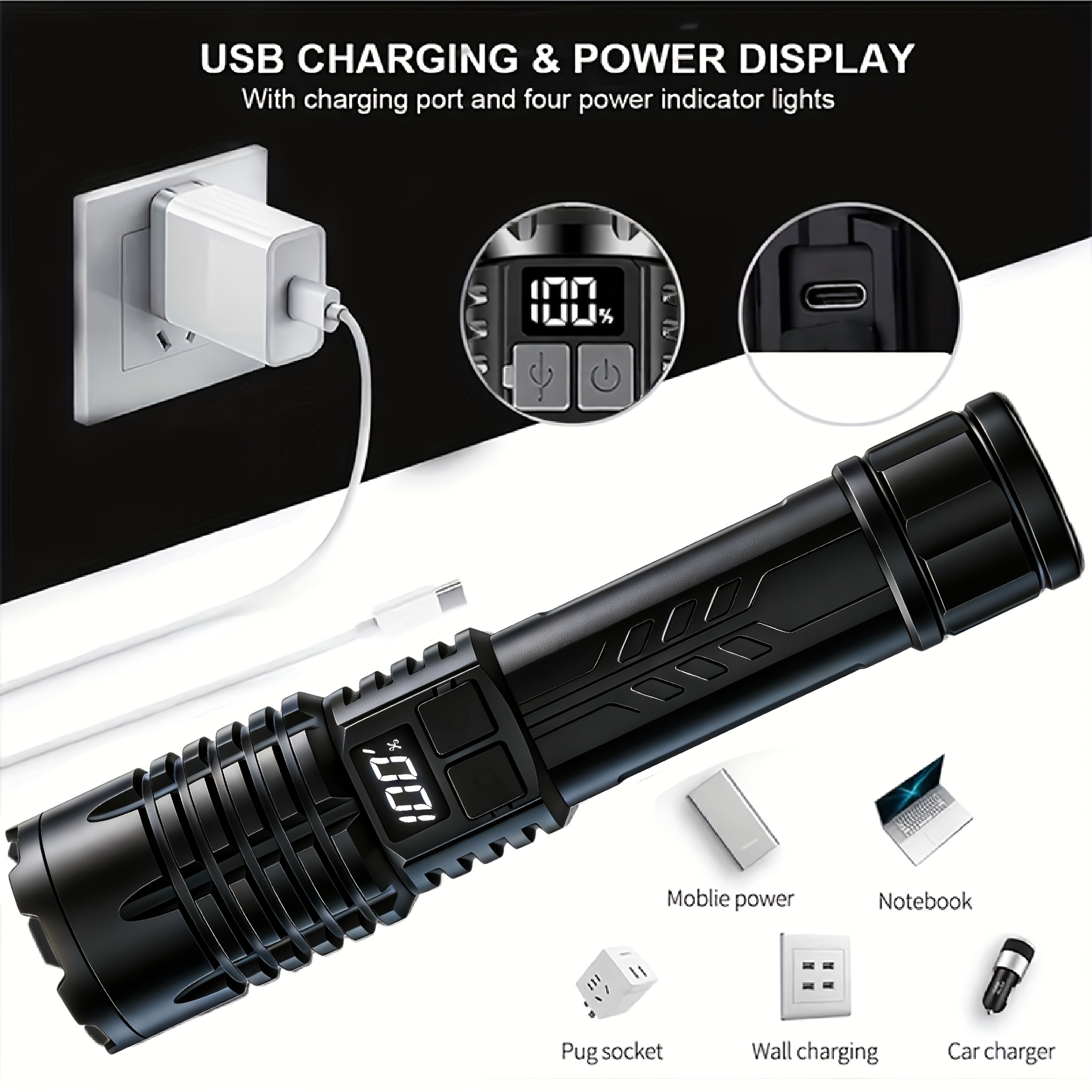 4-Pack Tactical Survival Kit Must Have: Super Bright Rechargeable LED Flashlights Set, Zoomable Spotlight & USB Charging For Emergency Preparedness, Power Outage Supplies, Camping Gear, Perfect Men Gifts