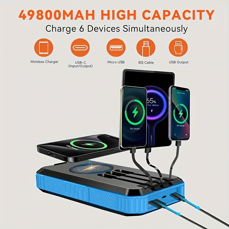 

49800mah - Wireless Charger 3 -in Cables, 6 15w Charging Outputs, , , Carabiner Devices