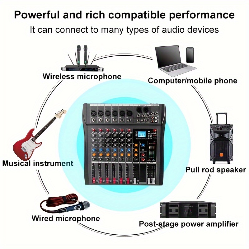 Plx6-USB 6 Channels Audio 48V Phantom Mixer - China Audio Mixer