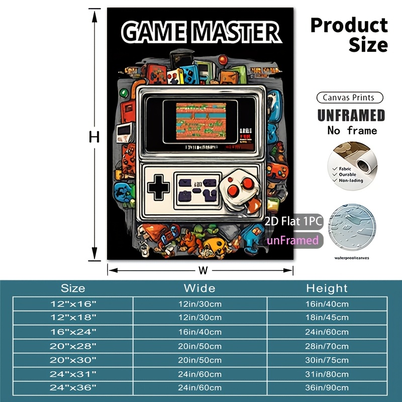 D596091E-0879-4C3A-A865-Fc5D734B1969.Jpg game master retro gaming poster - ästhetische videospiel leinwandkunst