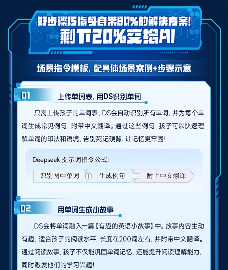 DeepSeek Practical Guide 1 book, a self-study tutorial book for beginners with practical cases, hand-in-hand teaching from beginner to expert in DeepSeek, learning AI artificial intelligence knowledge. Chinese Version