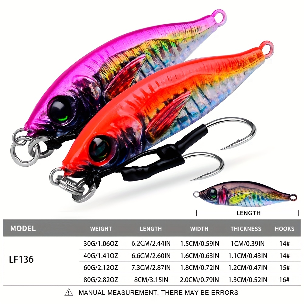 13 fishing spin reel NEW Spinning Reel Breakdown: 13 Fishing AL13 Reel Review