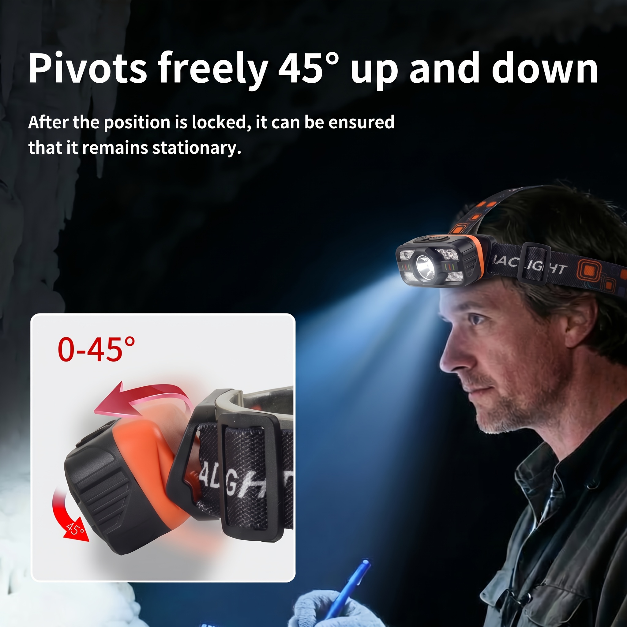 Portable LED Headlamp with Wave-Sensing Function