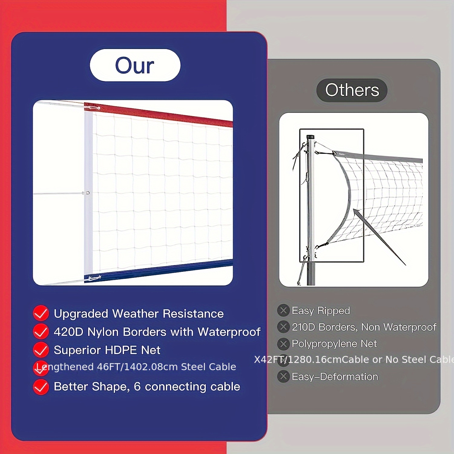 Premium 32x3ft Volleyball Net - Durable PE Material, Ideal for Backyard, Pool, Beach & Indoor Play - For Sports Enthusiasts & Families - Perfect for Outdoor & Indoor Games