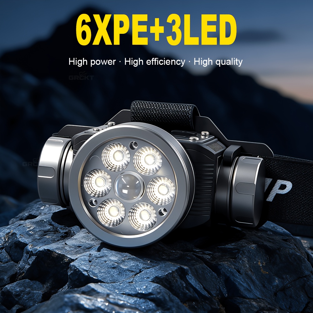 Super Bright Rechargeable Head Torch with 8 Lighting Modes