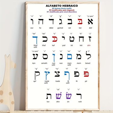 Lienzo Retro del Alfabeto Hebreo Sin Marco - Ideal para Decoración de Hogar, Oficina y Aula, Arte Mural, Diseño Vintage, Impresión Artística, Aspecto Handcrafted, Alta Calidad, Póster Decorativo, Letras como Obra de Arte en la Pared, Para Trabajadores de oficinas e Iniciativas Creativas