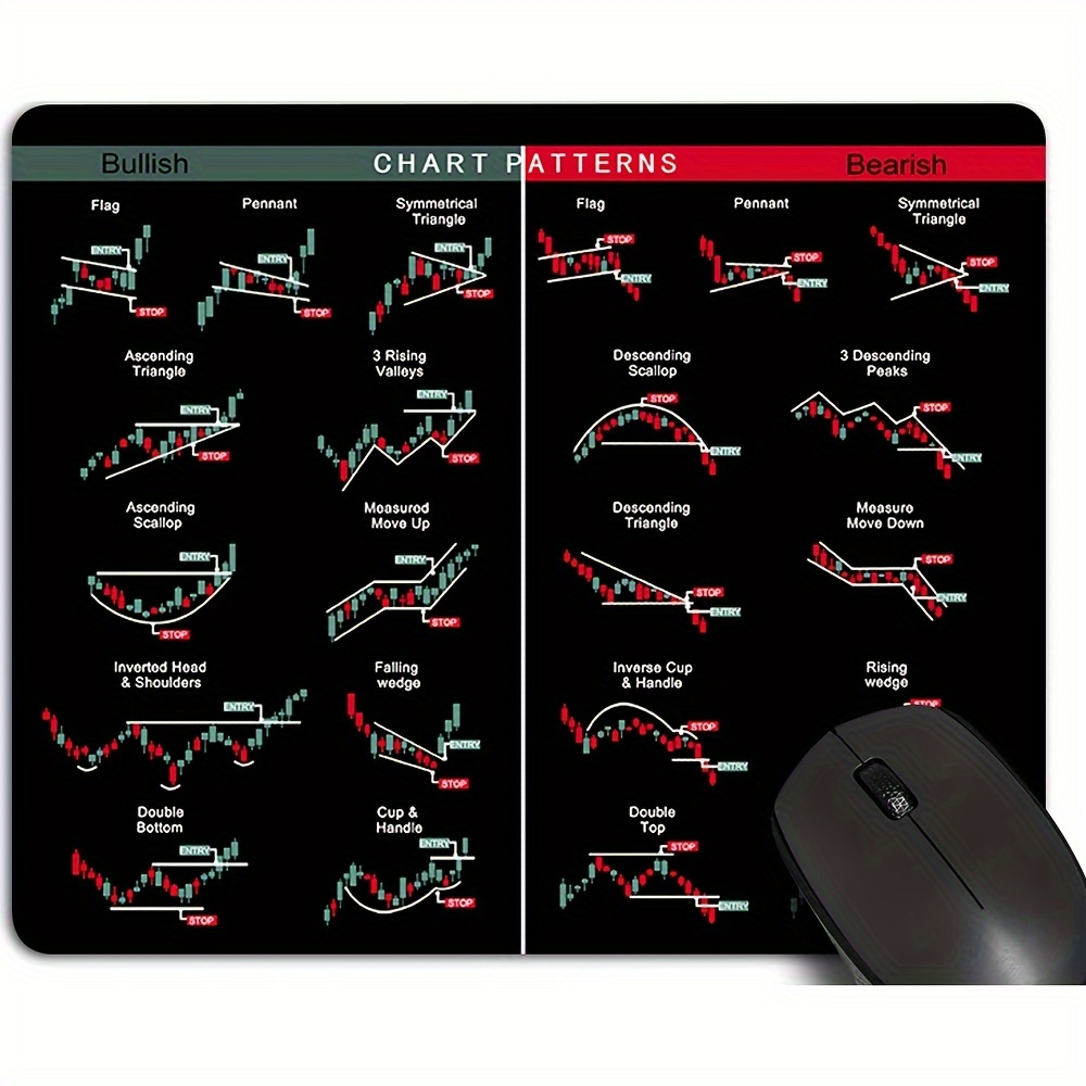 

extended Size" Stock & Crypto Trader's Dream: 7.9x9.5" Mouse Pad With Bullish & Bearish Trend Reversal Indicators - Non-slip Rubber Base, Smooth Surface For Day Trading & Gaming
