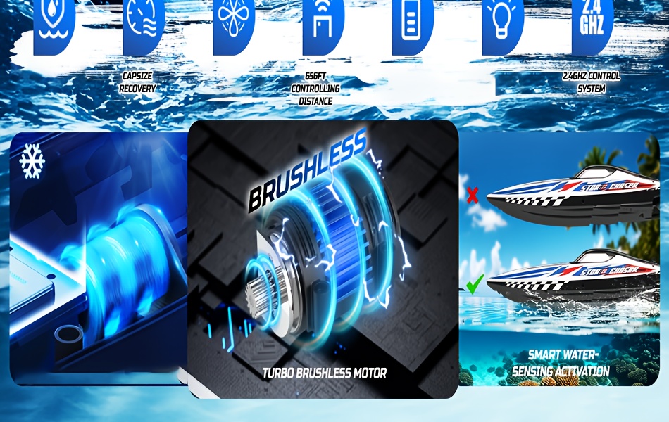 30+ mph Brushless RC Boat Toys, Racing with Metal Servo, 2.4Ghz Speed Boat for Adults Collectors Boys Girls, Durable Watercraft Sporty Stripe, Local Warehouse Fast Shipping, Special Birthday Gift, Clearance and Closeout Deal