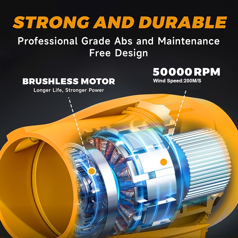 Electric Brushless Air Blower (Tool Solely - No Battery) 50000RPM Goddess Car Dryer Dust Blowing Tools for Clearing Leaves Snow