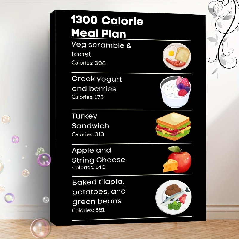1 stück rahmen 1300 kalorien   plan poster - gesunde ernährung chart mit kalorienzählung & illustrationen, ideal für zuhause, büro, café oder restaurant dekor, 12x18 zoll, gesundes wohnen dekor | moderne wandkunst | langlebiger rahmen, kalorienzählung 0