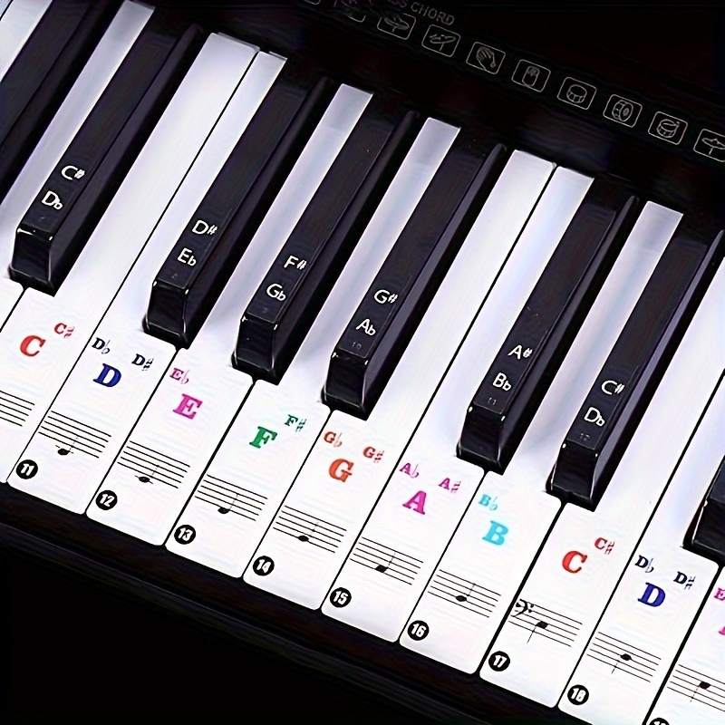 Mga Transparent na Piano Keyboard StickerMga Transparent na Piano Keyboard Sticker  