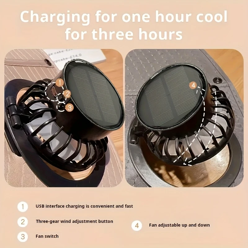 solar fan cap uv resistant outdoor wide brimmed fishermans cap with 2 180 adjustable fans upf50 usb and solar powered suitable for beach camping outdoor fishing without battery details 2