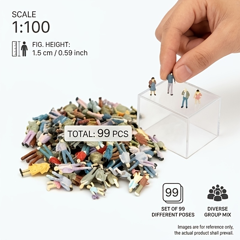 TEMU 99pcs/pack, 1:100 Scale Painted Miniature Figures, 1.5cm Tall, Random Colors, Poses, For Sand Table, Building, Train Layout Simulation, And