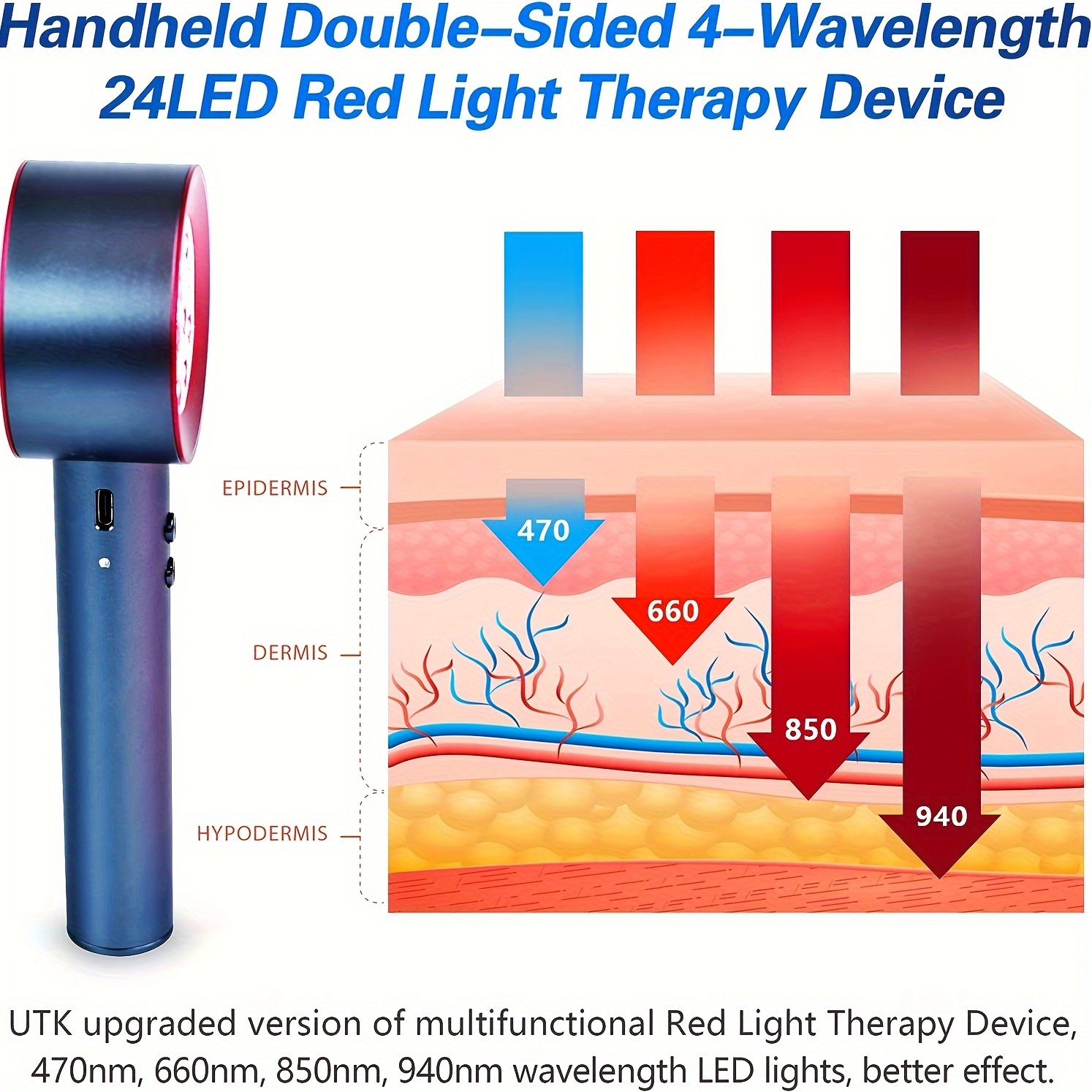 UTK 24 LED Red Light Therapy, 470-940nm, Handheld
