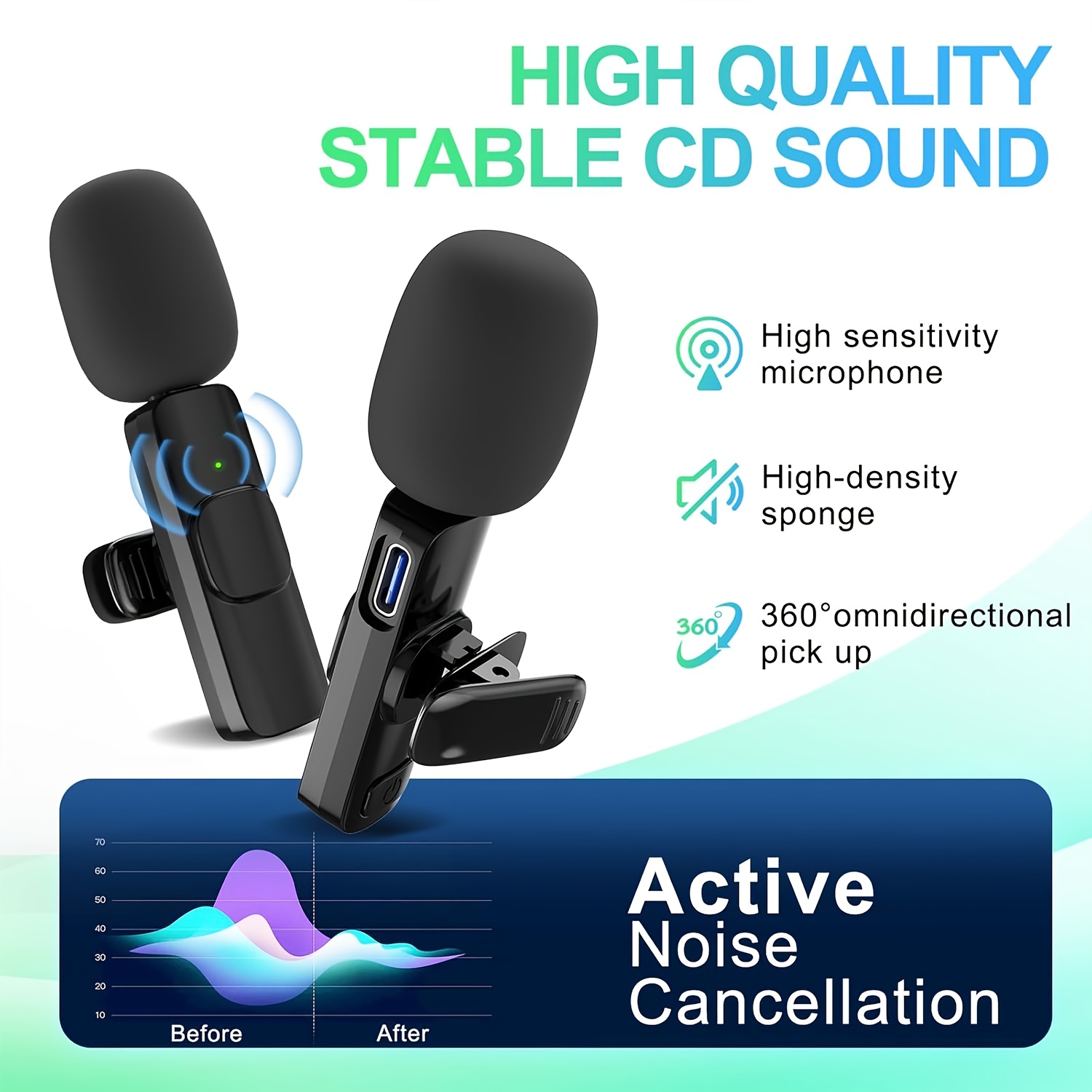 Microphone USB-C sans fil avec clip de fixation | Réduction du bruit, conception pliable pour appareils Android, idéal pour l'enregistrement vidéo, le streaming, Tiktok, Vlog - Kouzone