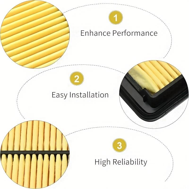 Bi-Trust Engine & Cabin Air Filter Combo Set – Fits Nissan Rogue 2.0L 2017-2019 – Direct Replace 16546-4BA1A, 27277-4BU0A
