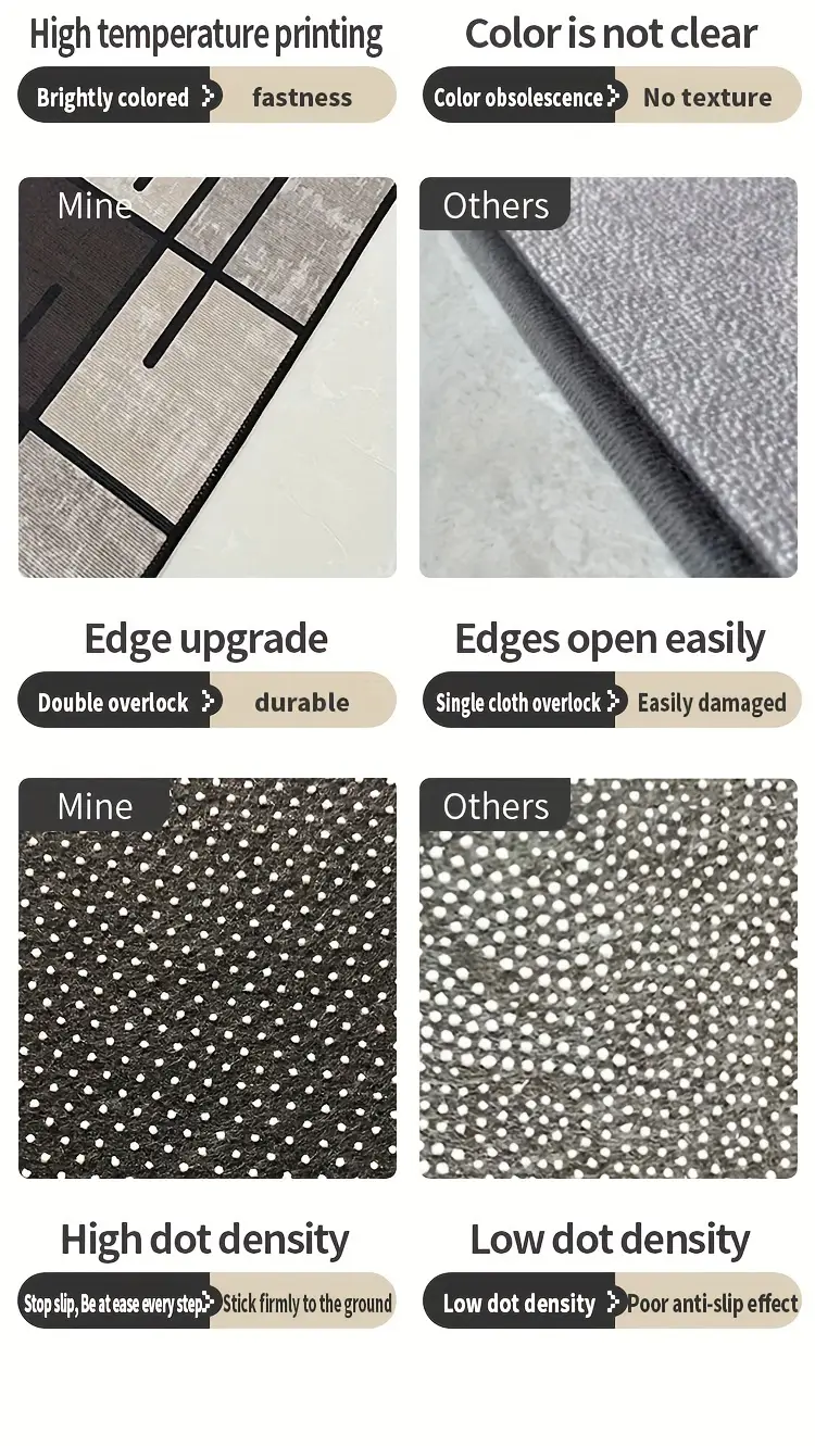 1 diamond fleece non slip water absorbent mat made of 100 polyester machine washable for living room bedroom kitchen bathroom patio home decor outdoor decor Product details 2