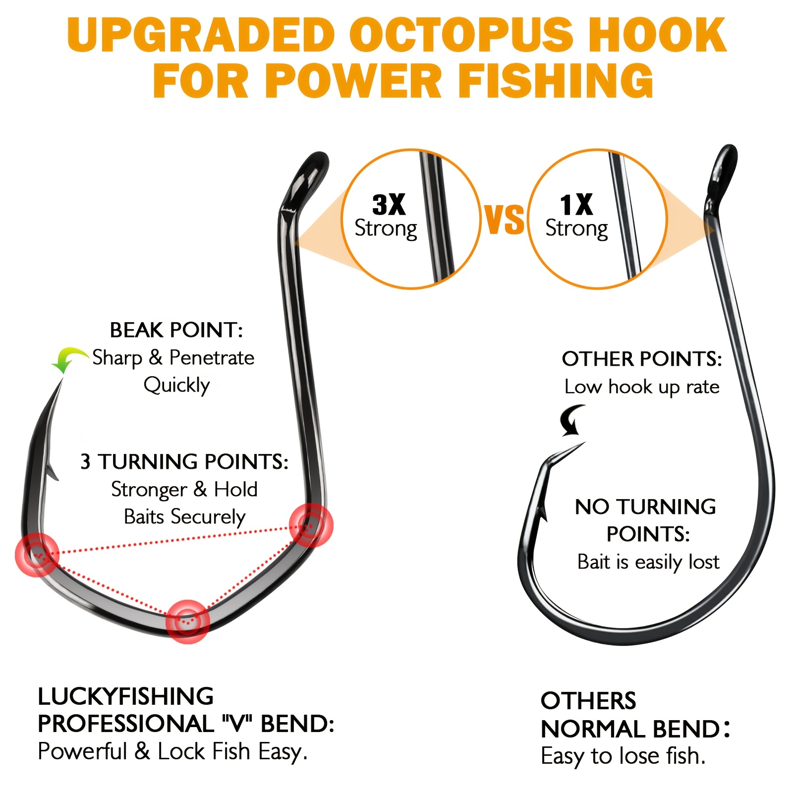 best rod and reel for offshore kayak fishing 5 Tips for Kayak Fishing with the Right Rod