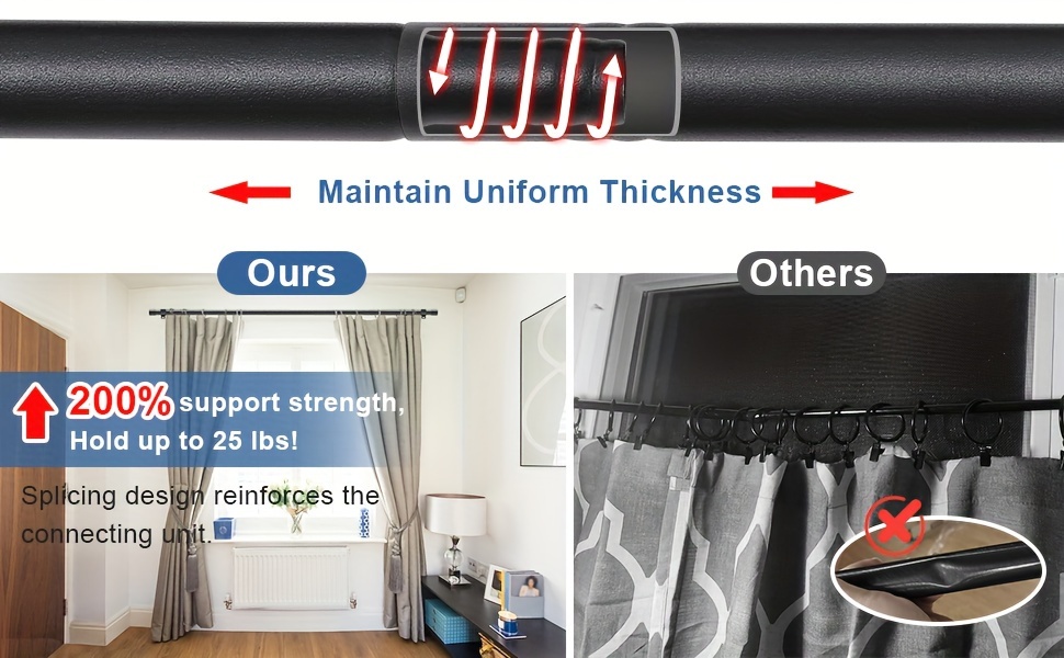 1 set modern heavy duty 5 8 inch metal curtain rod with brackets contemporary black drapery pole for small windows anti scratch supports up to 25 lbs details 2