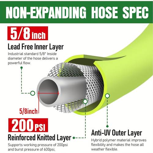 lovfen 5 8 inch x 100 psi rubber and plastic garden hose flexible leakproof water pipe durable green hose for home outdoor lawn patio safe drinking water threaded connections