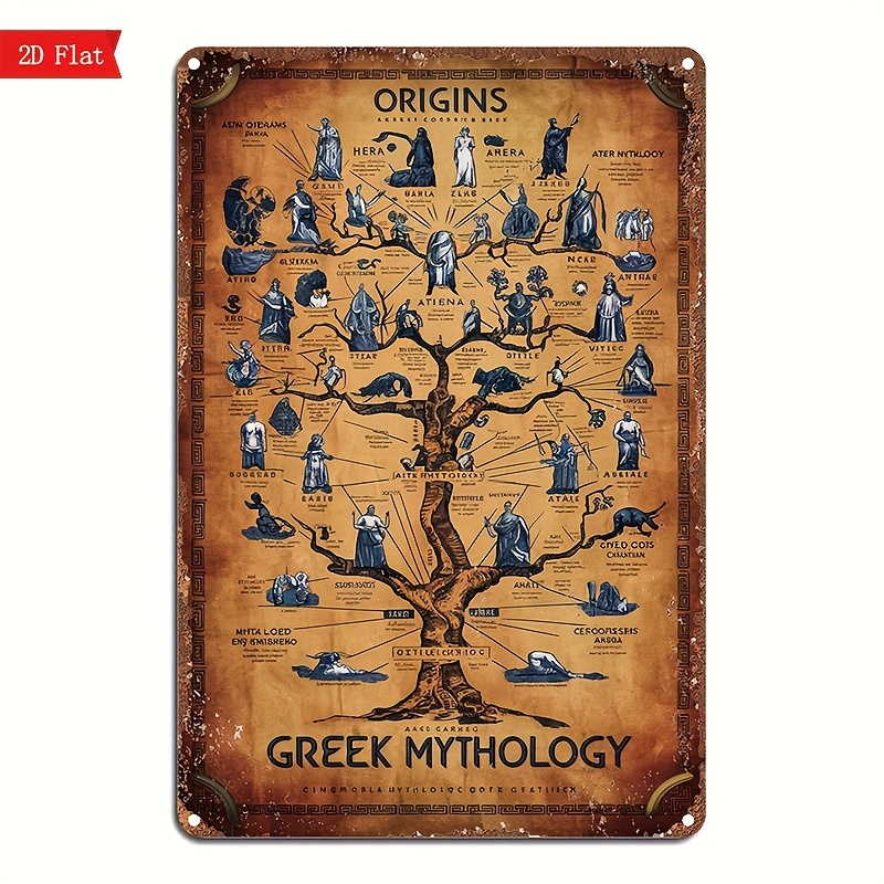 greek mythology sold on Temu Australia