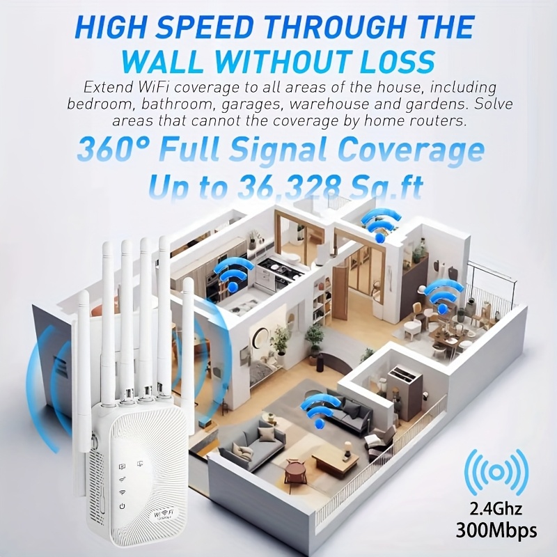 WiFi Extender Signal Booster, 2025 WiFi Booster 2.4GHz Home Internet Extender, Wi-Fi Repeater with Ethernet Port Coverage up to 1328 Square Feet, Connect More Devices (6 Antennas)