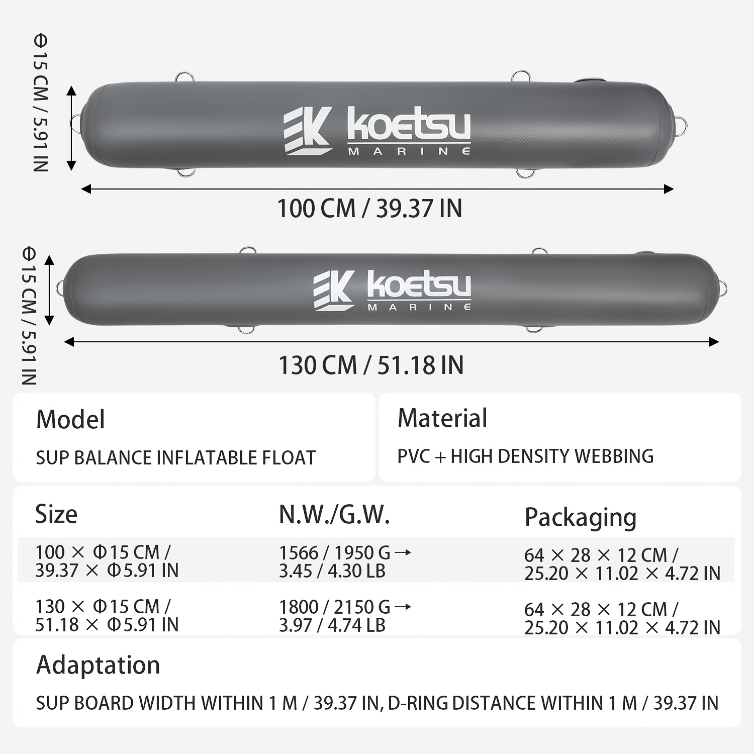 KOETSU Paddle Board Stabilizer Float Set for SUP & Kayak