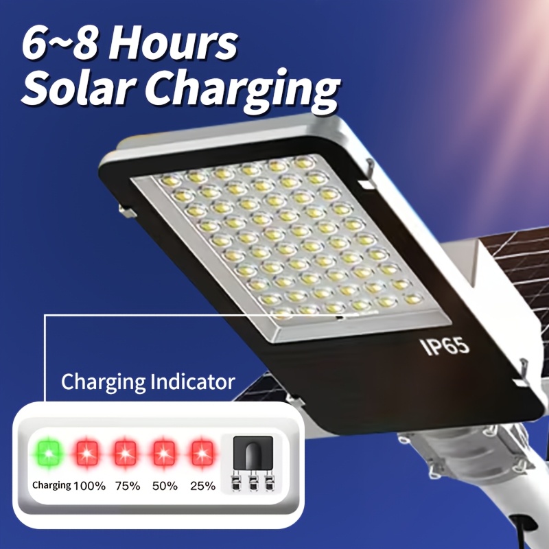 Outdoor High-brightness Solar Lamp with Lens-shaped Large Light Bulb, 6500k Color Temperature, Intelligent Light Control, Can Be Remotely Controlled, LED Lighting Lamp Suitable for Courtyards, Gardens, and Villas, with Remote Control.