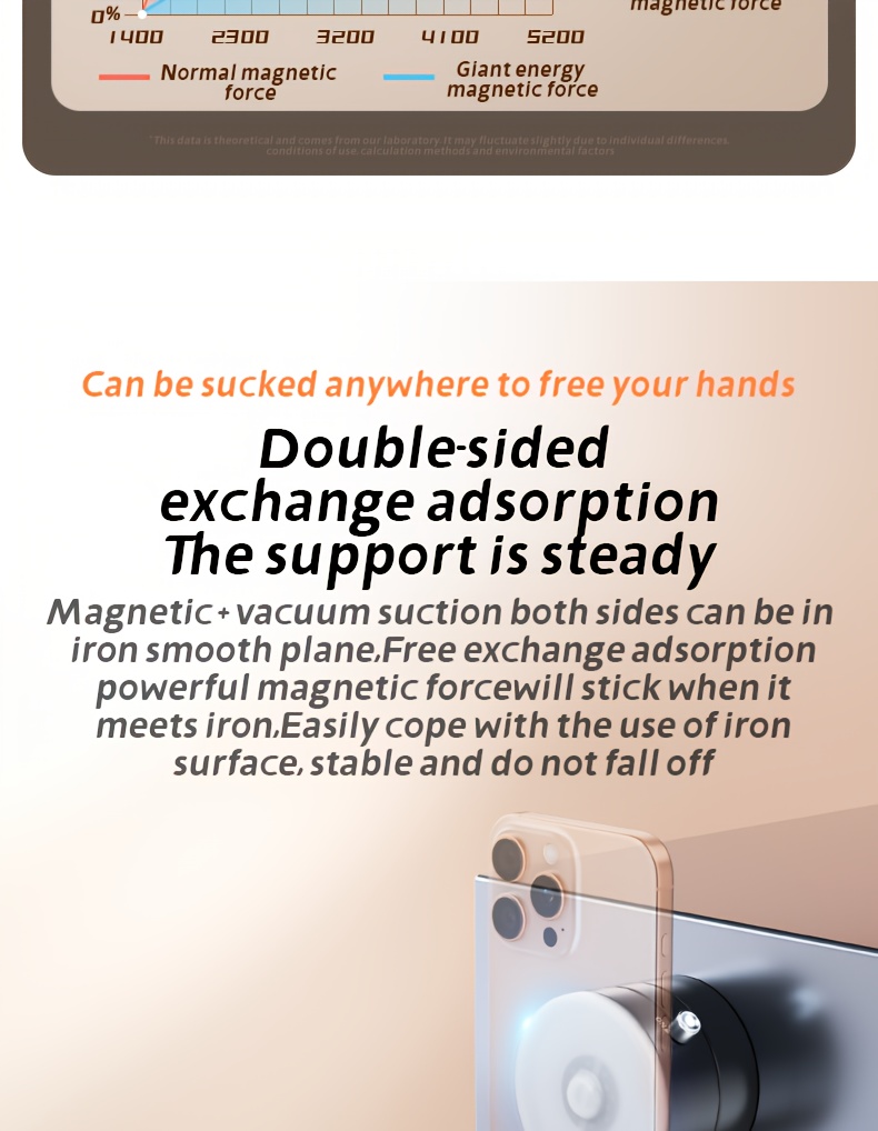 multifunctional vacuum suction cup bracket foldable retractable kitchen lazy vacuum double sided magnetic mobile phone holder details 16