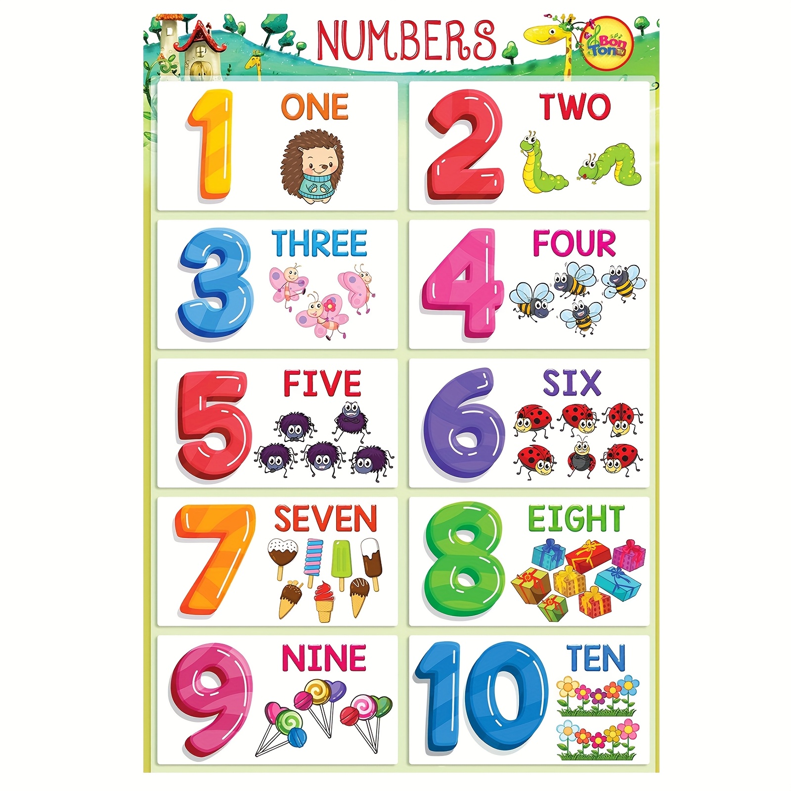 TEMU 2d Flat, 1pc Frameless Colorful Educational Numbers Chart Canvas Poster - Aids With Cute Illustrations, 30.48x45.72cm For Room, Nursery,